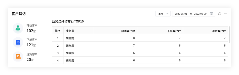 管家婆期期精选免费资料,全面释义解释落实