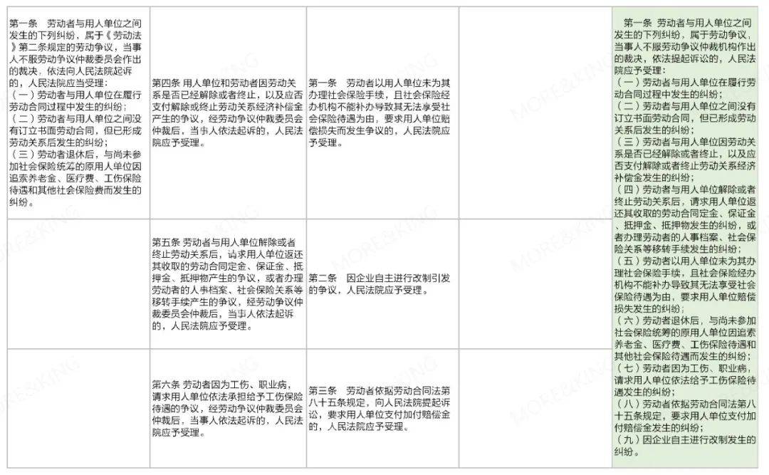 2025年资料免费大全,全面释义解释落实