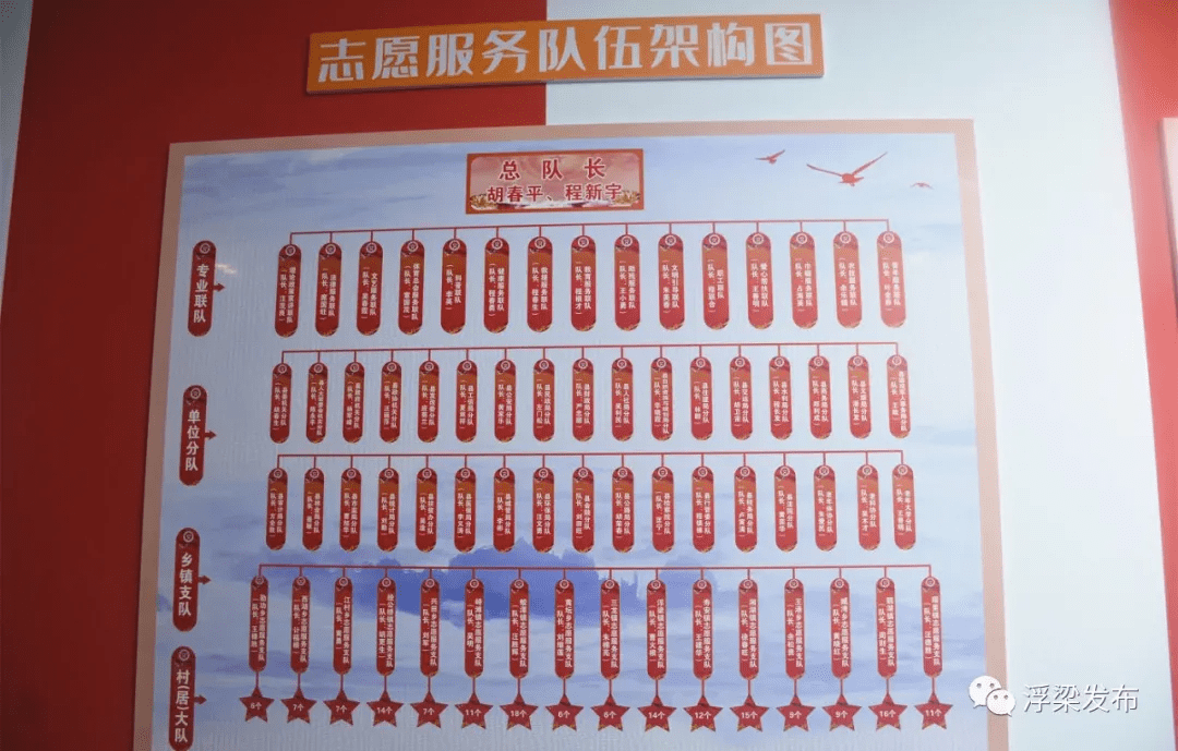 资讯 第194页