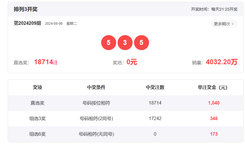 新闻 第198页