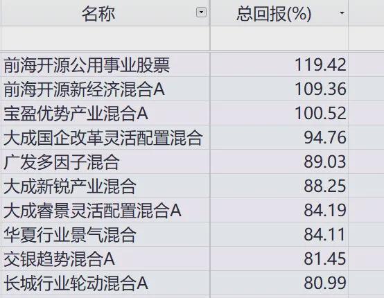 最准一肖100%准确使用方法,全面释义解释落实