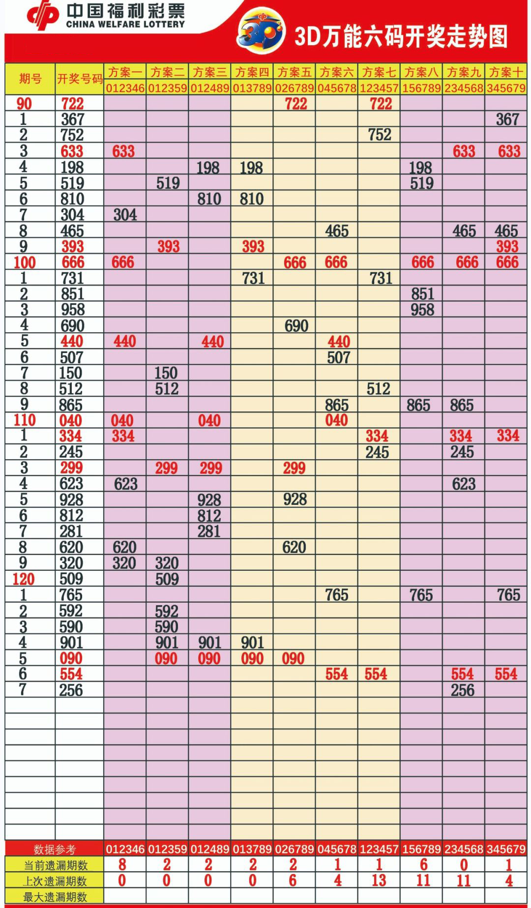 2025澳门今期开奖结果查询,全面释义解释落实
