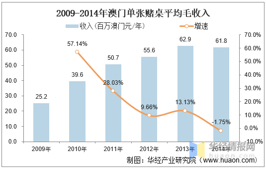 2025澳门历史开奖结果查询,全面释义解释落实