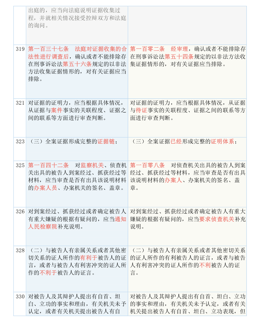 2025管家婆一特一肖,全面释义解释落实