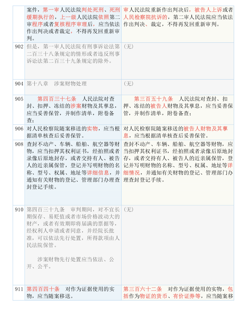 澳门一码一码100准确AO7版,全面释义解释落实