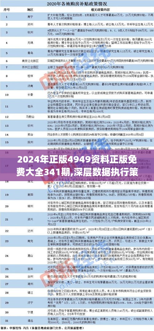 2025年正版4949资料正版免费大全,全面释义解释落实