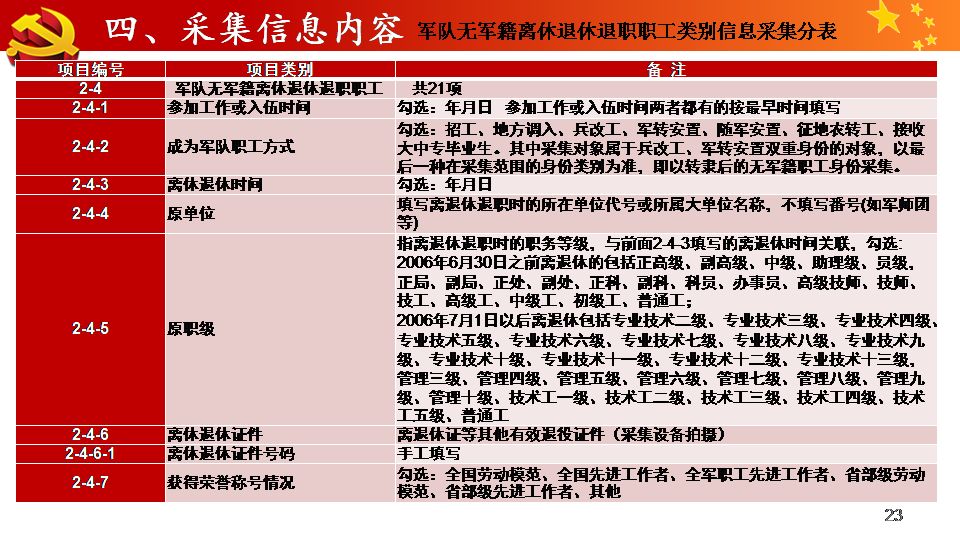 2025澳门开奖历史记录查询,全面释义解释落实