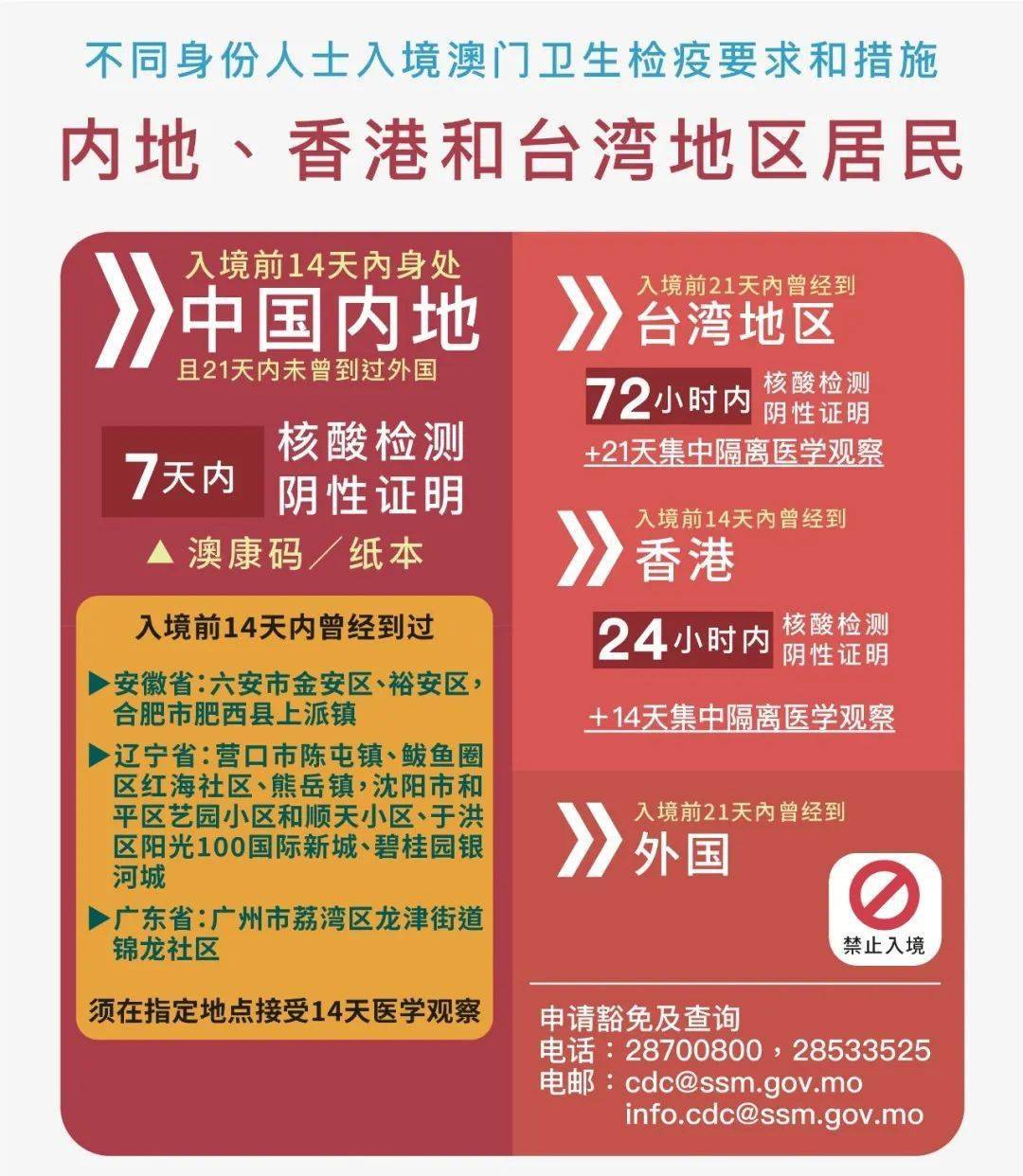澳门今天晚上买什么好,全面释义解释落实