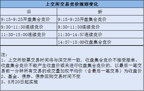 2025年开奖结果新奥今天挂牌,全面释义解释落实