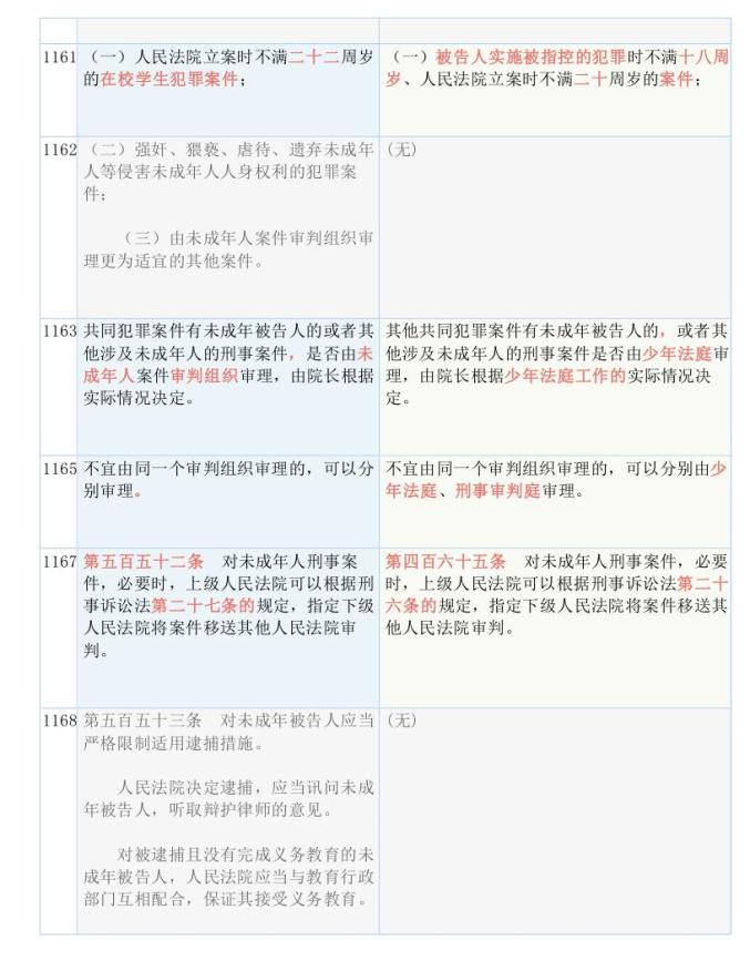 777788888新奥门开奖,全面释义解释落实