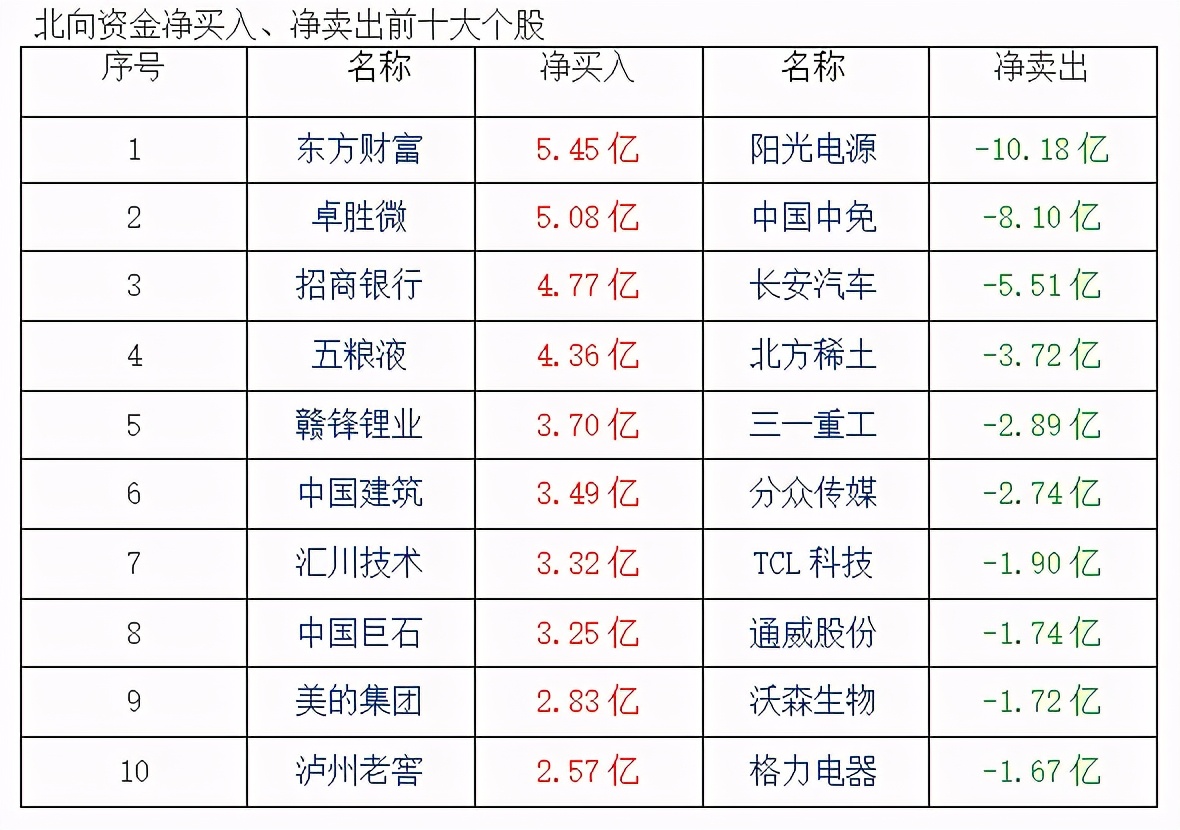 2025澳彩开奖记录查询表,全面释义解释落实