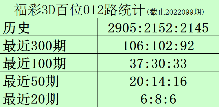 资讯 第183页