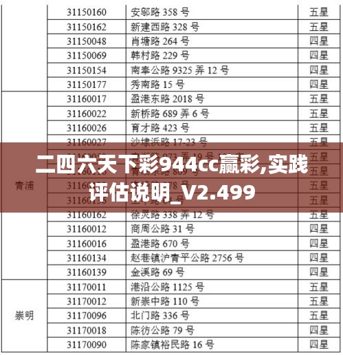 快评 第185页