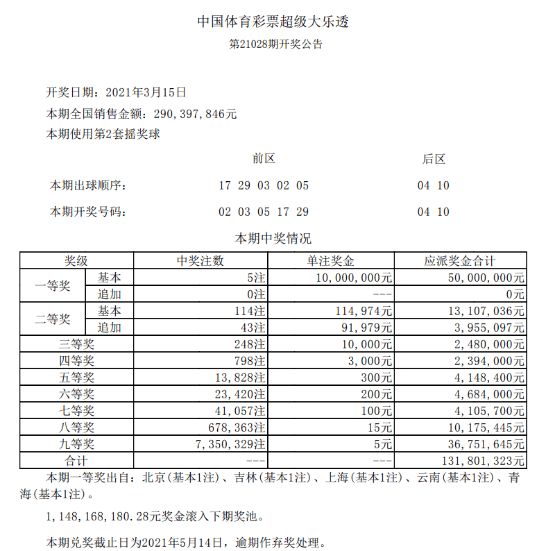 澳门六开彩开奖结果查询2025,全面释义解释落实