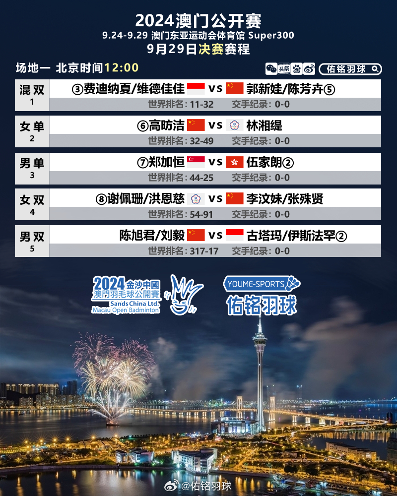 2025澳门特马今晚开什么,全面释义解释落实