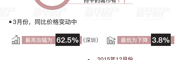 白小姐三肖三期必出一期,全面释义解释落实
