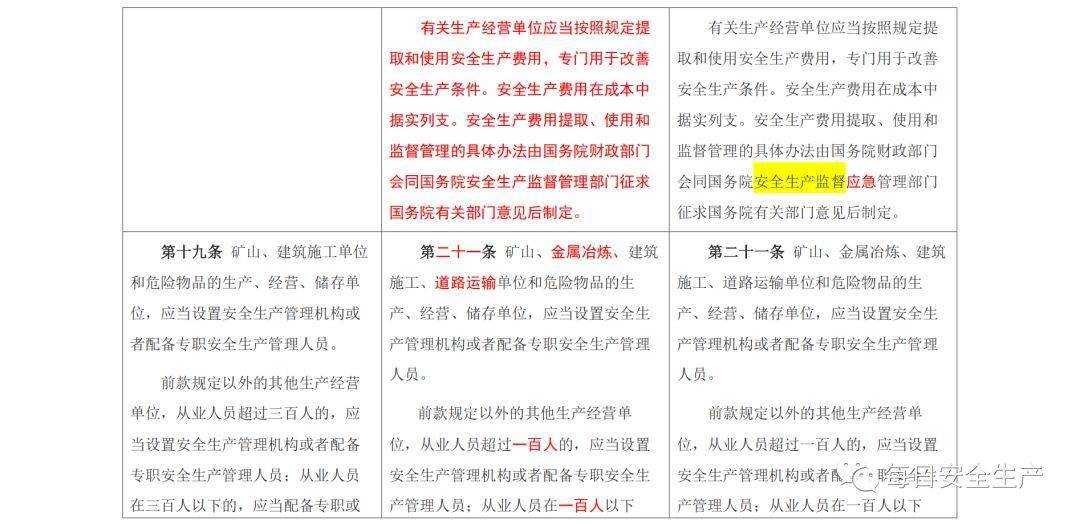 澳门彩今晚开什么号码呢2020,全面释义解释落实