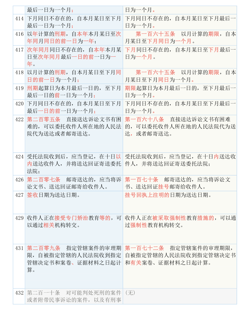 黄大仙大全资料香港论坛下载,全面释义解释落实
