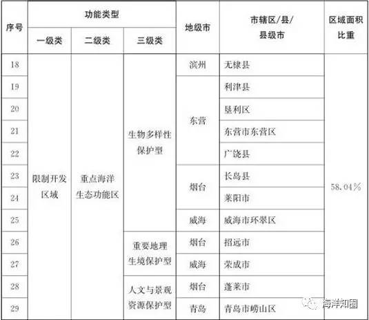 新澳门彩最新开奖记录查询表下载,全面释义解释落实