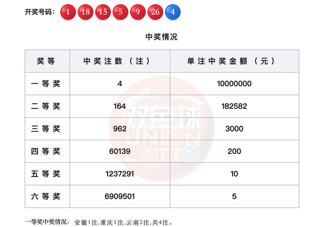 白小姐一码中期期开奖结果查询,全面释义解释落实