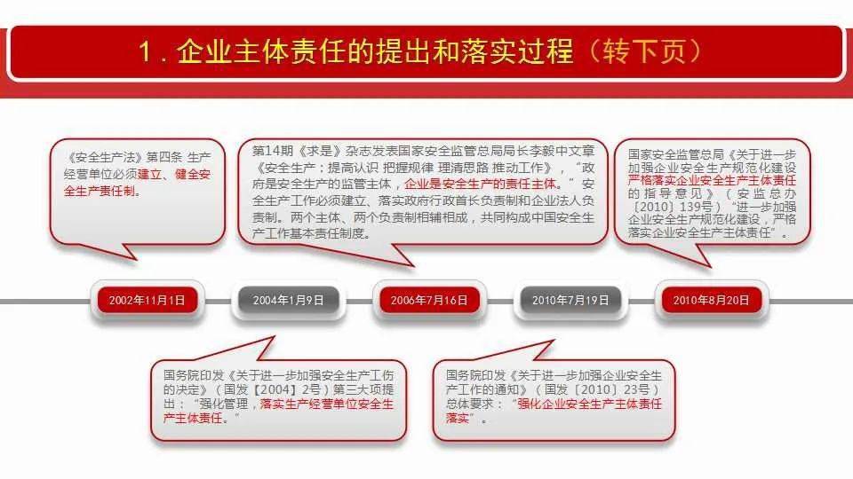 2025澳门今天特马开什么,全面释义解释落实
