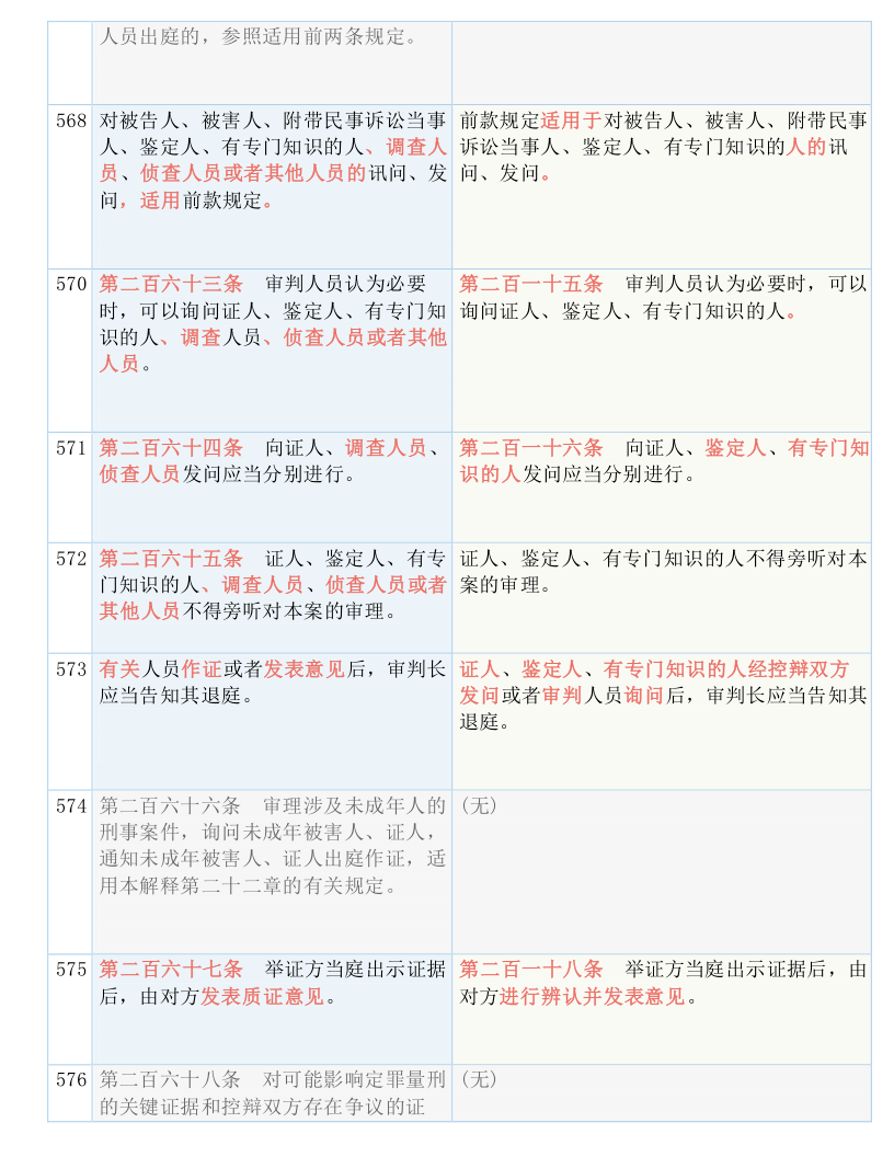 管家婆一码一肖100%,全面释义解释落实