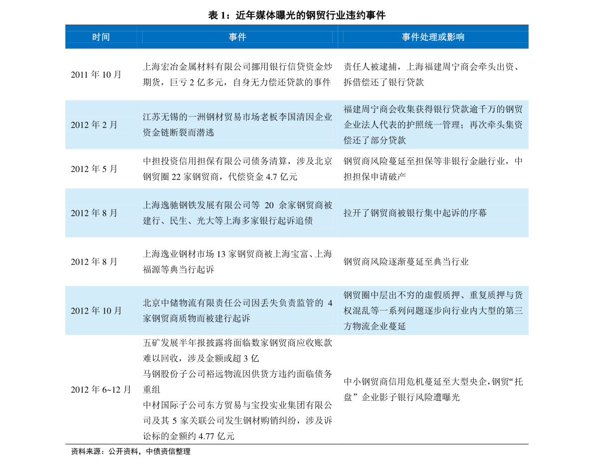2025新奥历史开奖记录49期,全面释义解释落实