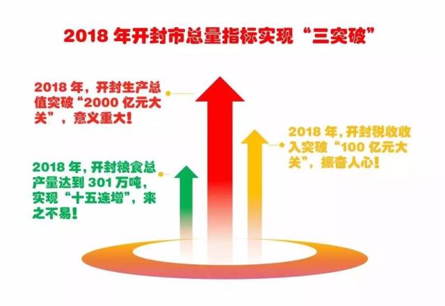 快评 第181页
