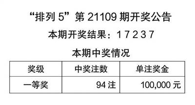 024天天彩全年免费资料,全面释义解释落实