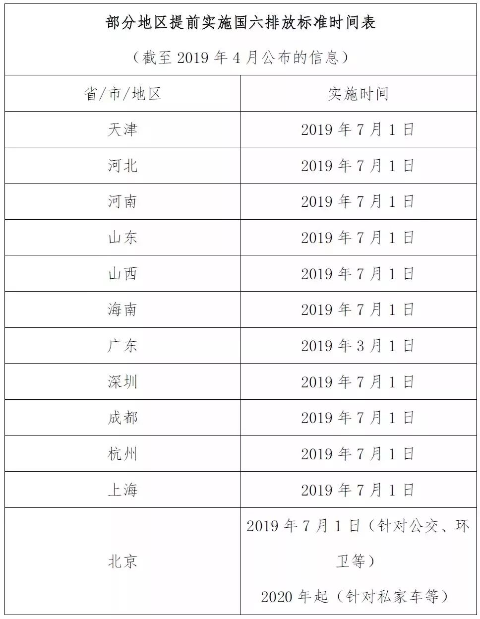 新澳门今天开奖结果查询表最新,全面释义解释落实