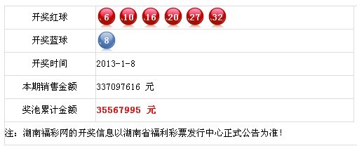 新奥六开彩开奖号码记录,全面释义解释落实
