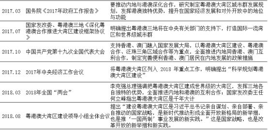 新澳门免费资料大全在线查看,全面释义解释落实