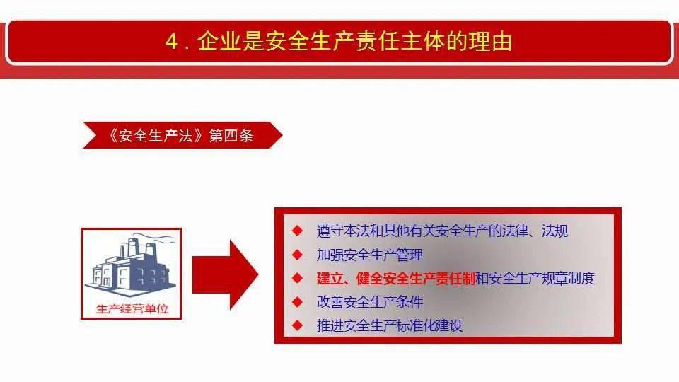 澳门管家婆-肖一码,全面释义解释落实