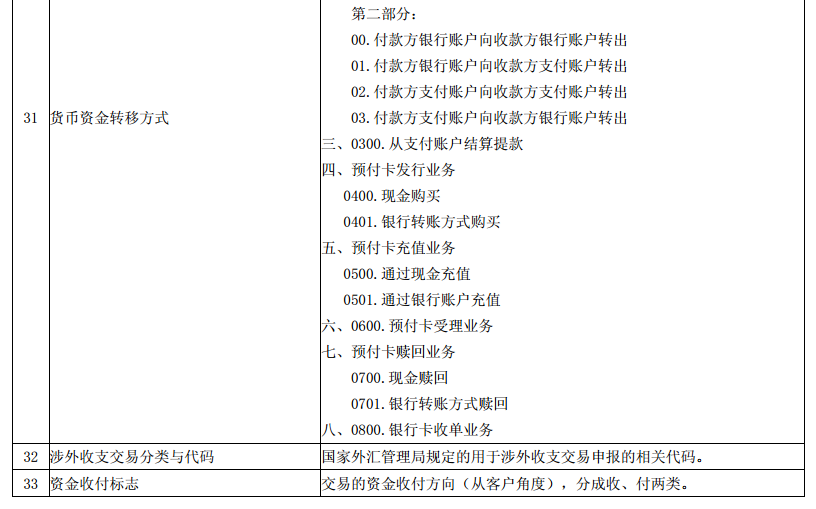 澳门一码一肖一特一中是合法的吗,全面释义解释落实