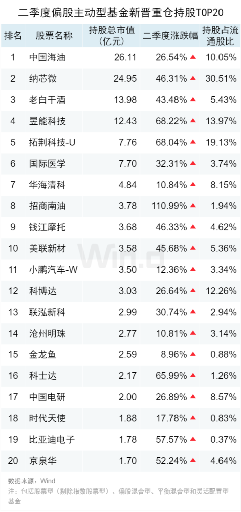 快评 第178页