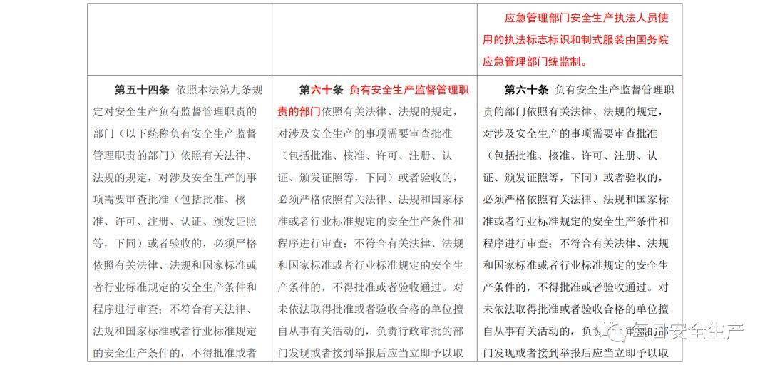 88887777m管家婆生肖表,全面释义解释落实
