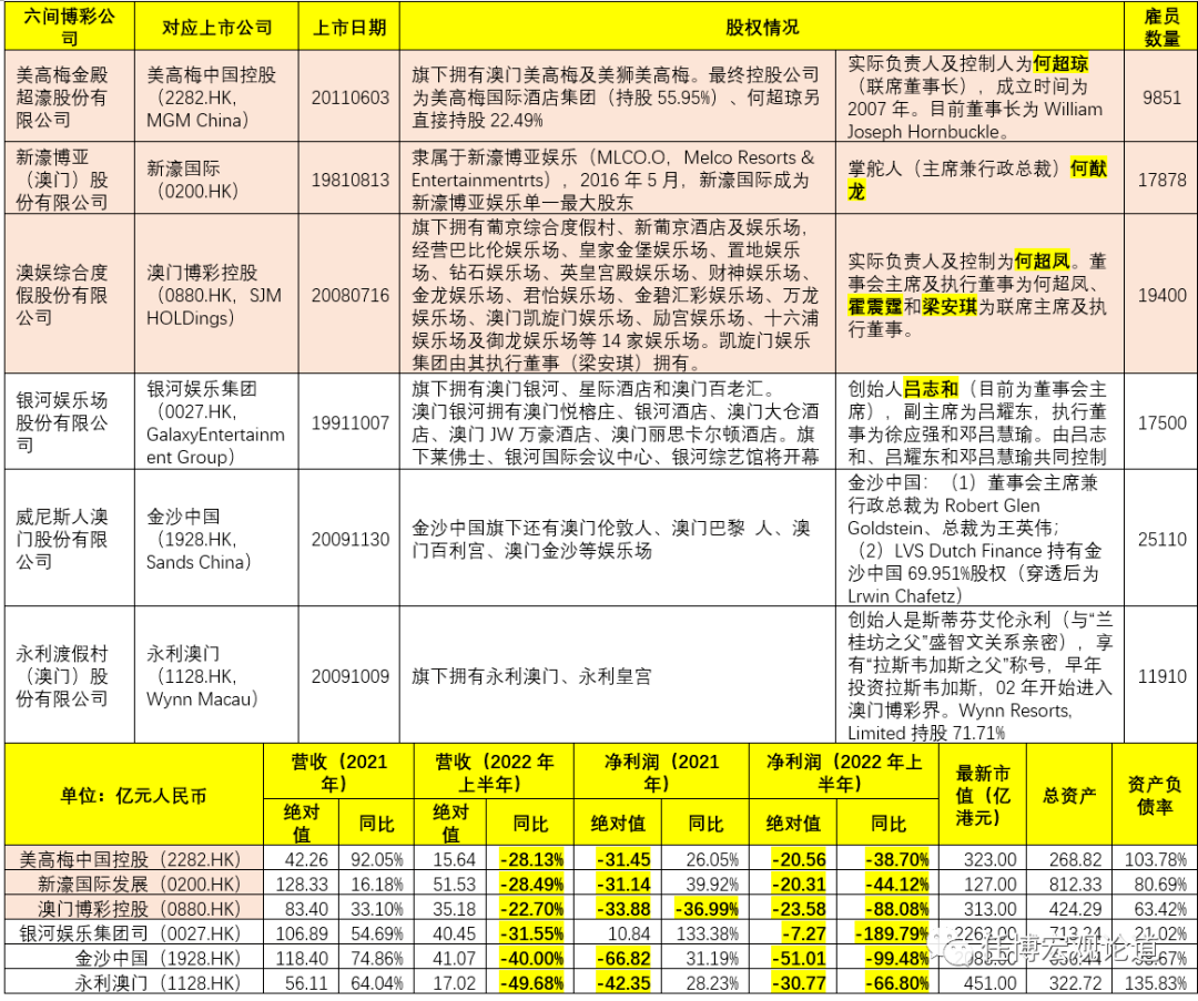 老澳门彩资料网站,全面释义解释落实