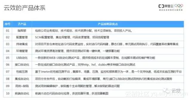 新奥天天免费资料大全,全面释义解释落实