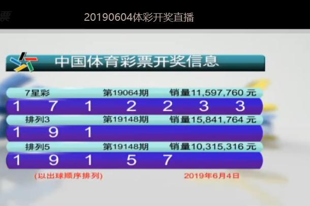 头条 第173页
