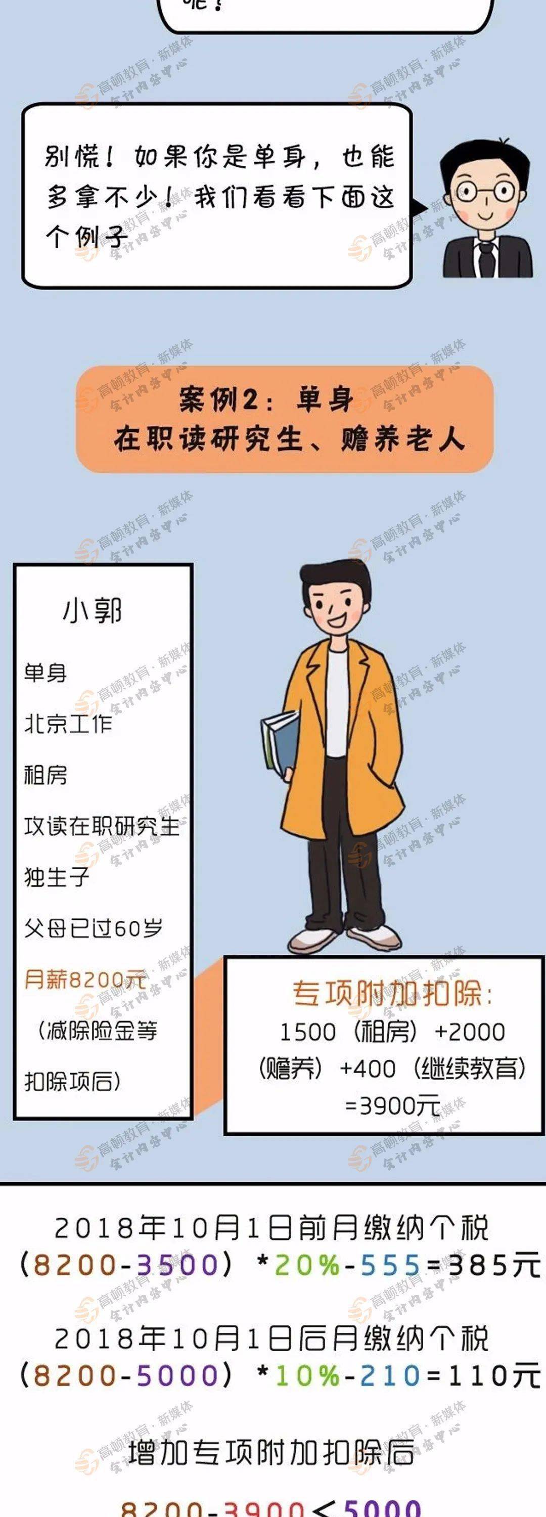 资讯 第171页