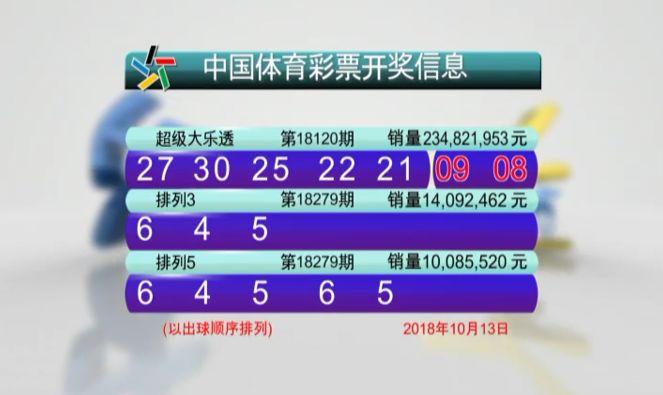 今天澳门六开彩开奖+结果2025,全面释义解释落实