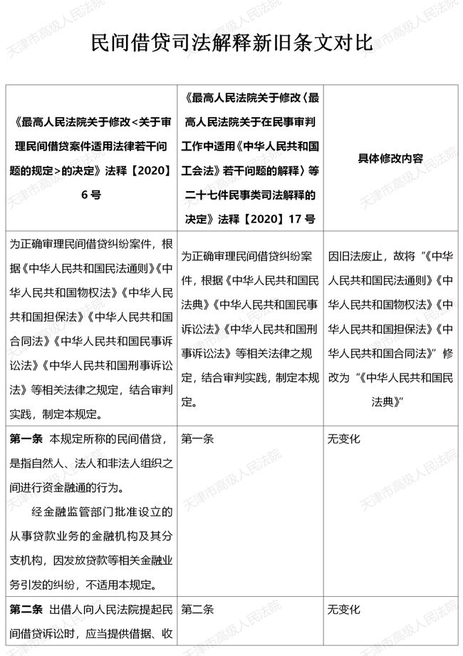 百科 第171页