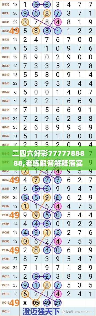 二四六好彩7777788888林子祥演唱,全面释义解释落实