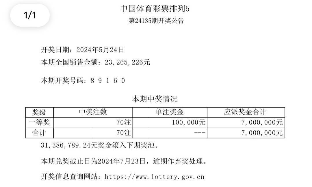 新澳六开彩开奖号码结果历史查询,全面释义解释落实