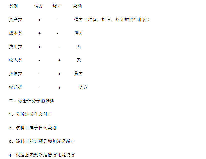 新奥长期免费资料大全,全面释义解释落实