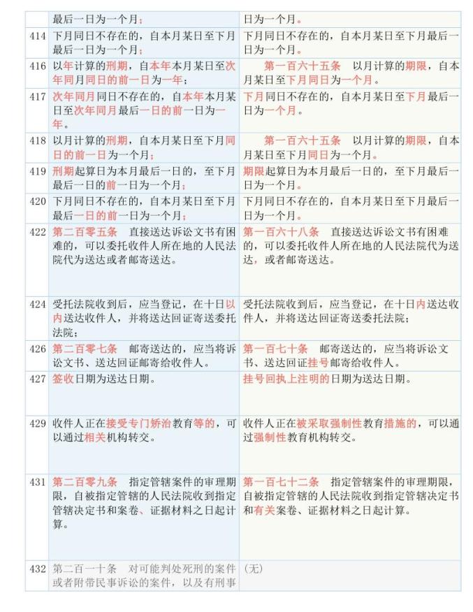 2025年新跑狗图最新版,全面释义解释落实