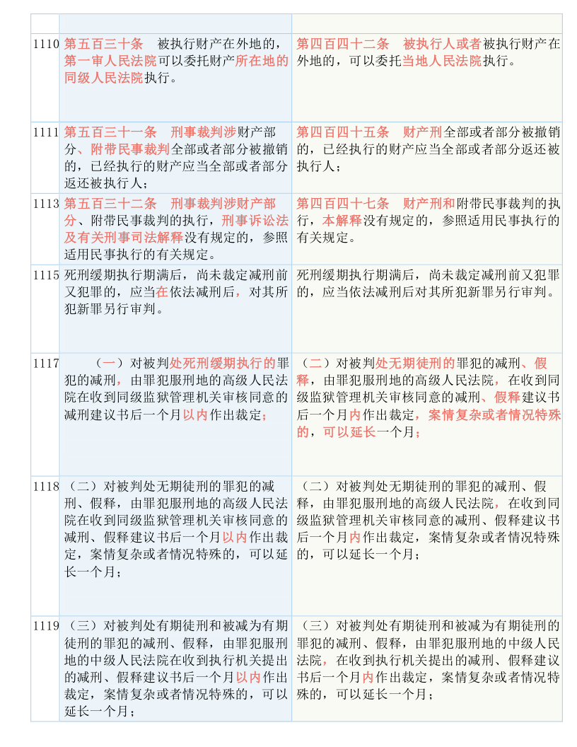全年资料一全年资料大全,全面释义解释落实