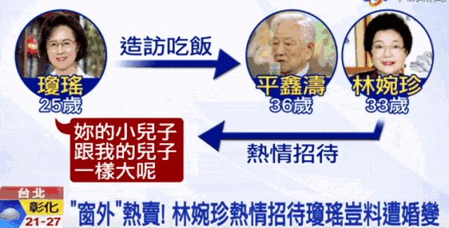 平鑫涛最新消息