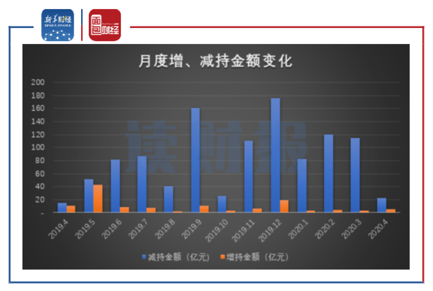 快评 第166页
