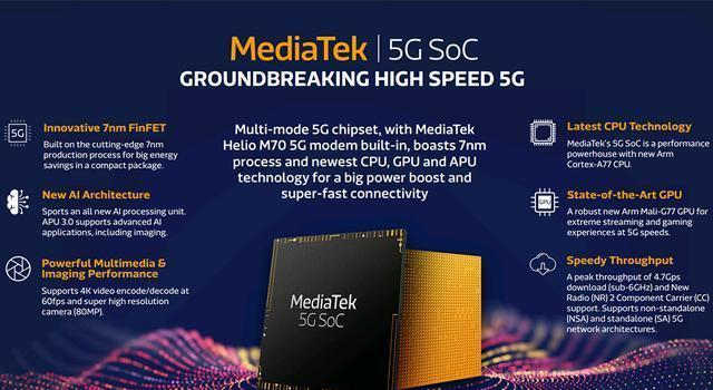 联发科最新芯片是多少
